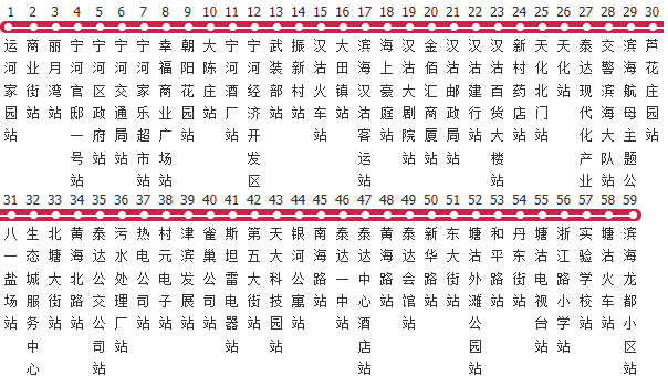 天津459路专线公交线路