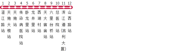 天津45路公交线路