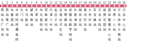 天津461路公交线路
