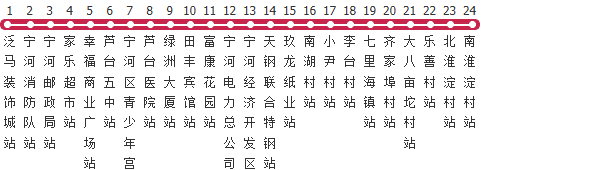 天津470路公交线路