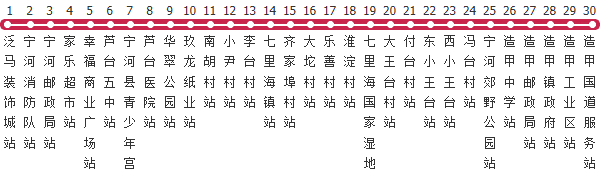 天津471路公交线路图_时间表_景点换乘攻略查询-展庭百科汇