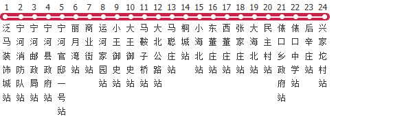 天津472路公交线路