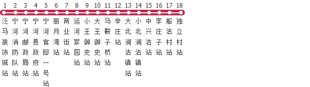 天津473路公交线路