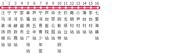 天津475路公交线路