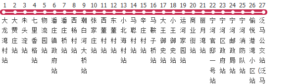 天津479路公交线路图_时间表_景点换乘攻略查询-展庭百科汇