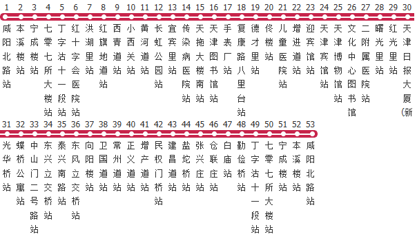 天津47路单层公交线路图及时间表-展庭百科汇