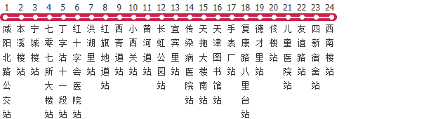 天津47路区间公交线路