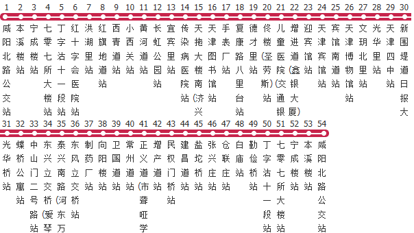 天津47路双层公交线路