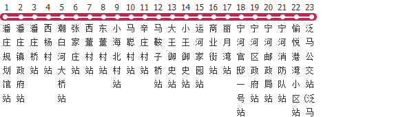 天津480路公交线路图_时间表_景点换乘攻略查询-展庭百科汇