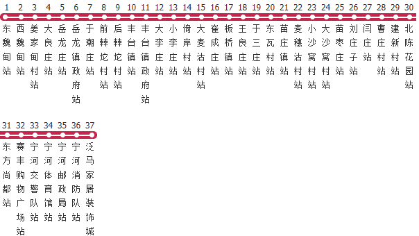 天津481路公交线路图及时间表-展庭百科汇
