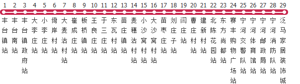 天津482路公交线路图及时间表-展庭百科汇