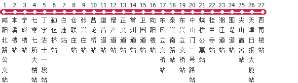 天津48路区间公交线路图及时间表-展庭百科汇