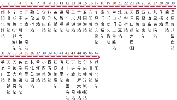 天津48路双层公交线路