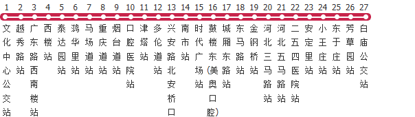 天津4路公交线路图_时间表_景点换乘攻略查询-展庭百科汇