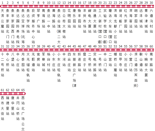 天津503路公交线路