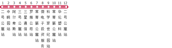 天津504路环线公交线路图_时间表_景点换乘攻略查询-展庭百科汇
