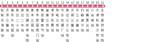 天津505路公交线路