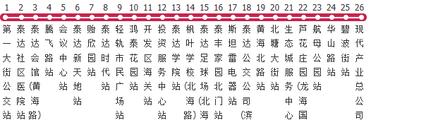天津506路公交线路