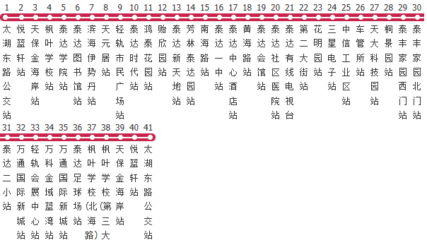 天津508路公交线路