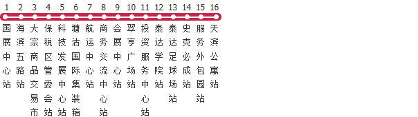 天津509路公交线路图及时间表-展庭百科汇