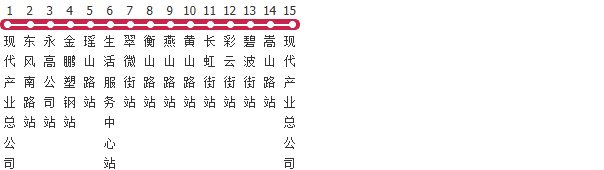 天津510路环线公交线路图_时间表_景点换乘攻略查询-展庭百科汇