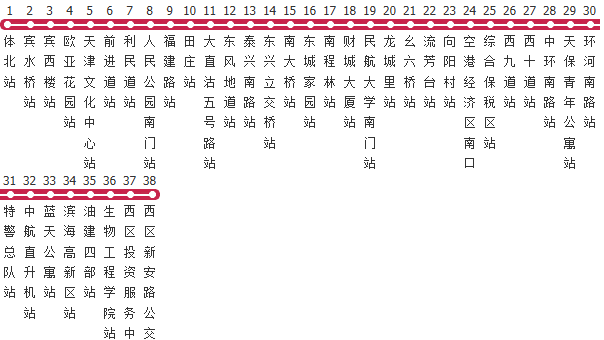 天津511路公交线路