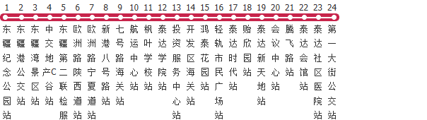 天津513路公交线路