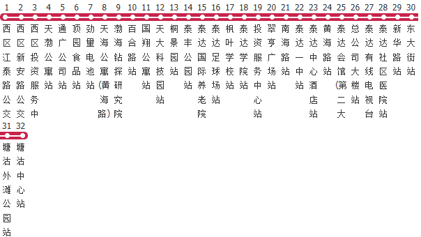 天津515路公交线路图_时间表_景点换乘攻略查询-展庭百科汇