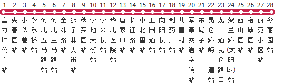 天津516路市区公交线路图及时间表-展庭百科汇