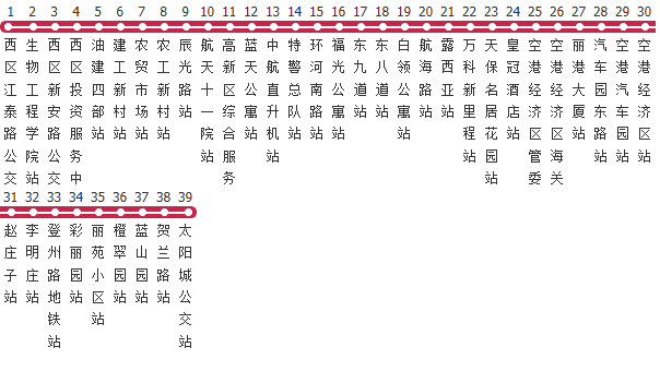 天津516路西区公交线路
