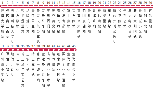 天津517路公交线路图及时间表-展庭百科汇