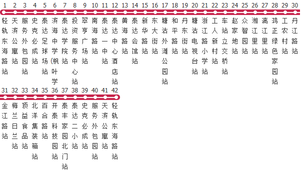 天津518路公交线路