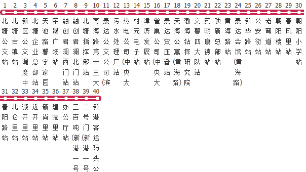 天津519路公交线路