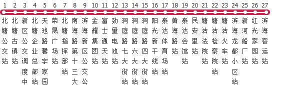 天津520路公交线路图及时间表-展庭百科汇