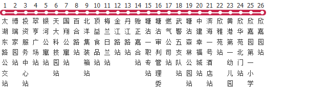 天津521路公交线路图及时间表-展庭百科汇