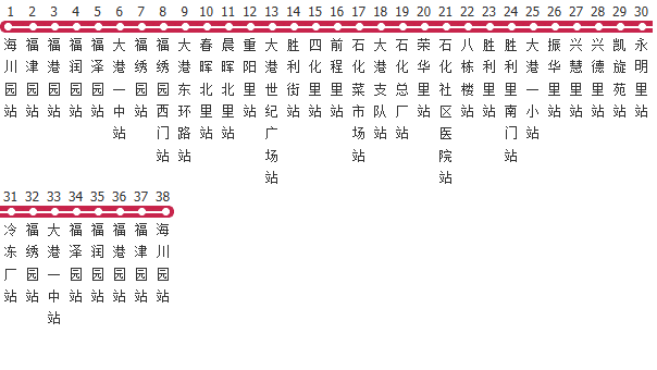 天津523路公交线路