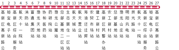天津525路公交线路