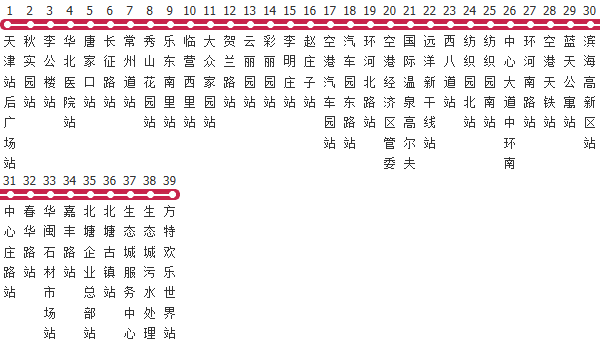 天津528路公交线路