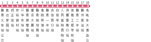 天津530路公交线路