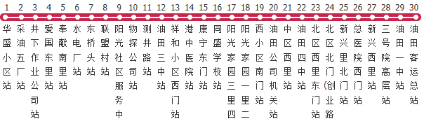 天津542路公交线路图及时间表-展庭百科汇