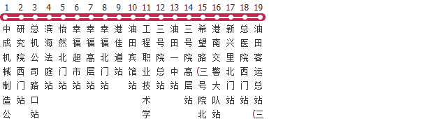 天津543路公交线路图及时间表-展庭百科汇