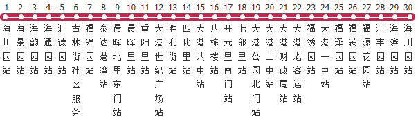 天津545路公交线路