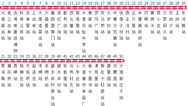 天津547路公交线路图及时间表-展庭百科汇