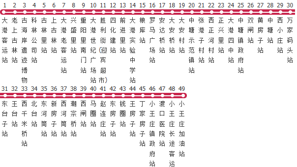 天津548路小王庄线公交线路