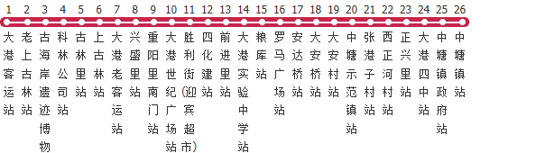 天津548路中塘线公交线路图及时间表-展庭百科汇