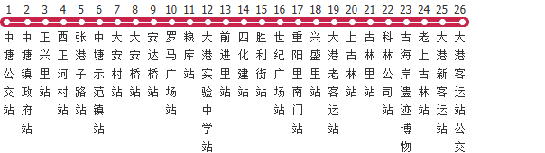 天津549路公交线路图_时间表_景点换乘攻略查询-展庭百科汇