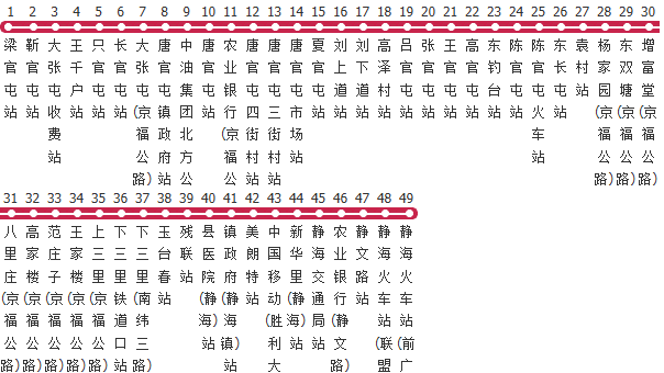 天津552路公交线路图及时间表-展庭百科汇