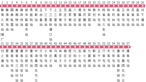 天津552路支线公交线路