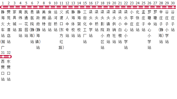 天津553路公交线路