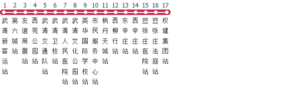 天津560路公交线路图_时间表_景点换乘攻略查询-展庭百科汇